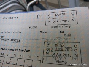 Eurail Pass